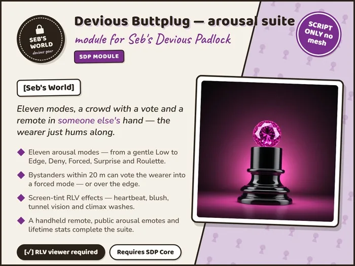 Arousal Suite — Marketplace picture
